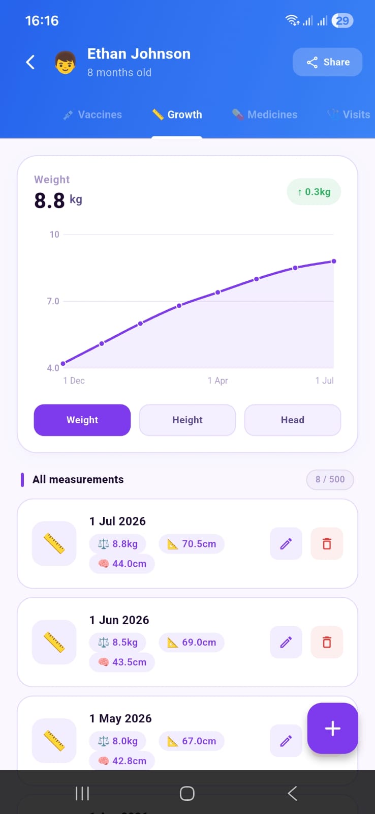 VitalSign medicine reminder screen